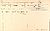 Simmons, George Charles medal card MSMB.jpg