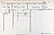Donaldson, Duncan McNeill medal card MM.jpg
