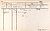 Christison, John Douglas medal card MM.jpg