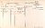 Cope, John William medal card MM.jpg
