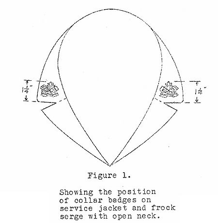 Dress Regulations Officers RCSigs 1936-1939 Figure 1.jpg