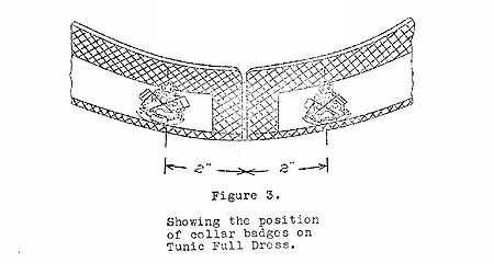 Dress Regulations Officers RCSigs 1936-1939 Figure 3.jpg