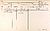 Castell, Andrew James medal card MSMB.jpg