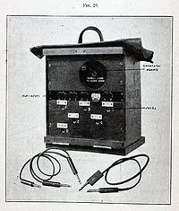 Signal Training Part II (Provisional), Methods of Intercommunication (Other than Visual) Employed in Forward Areas, 1921 - Figure 26.jpg