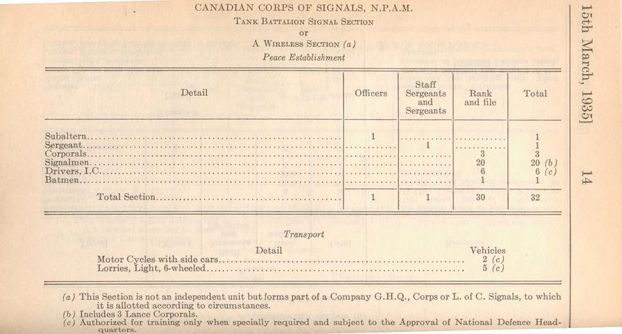 Wireless Section (NPAM) 1935 04 01 - page 1.jpg