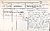 McDonald, Kenneth Gerald medal card DMN MM BCG.jpg