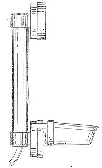 Instruction in Army Telegraphy and Telephony Volume I - Instruments, 1914 - Chapter 11 Figure 9 (detail).jpg