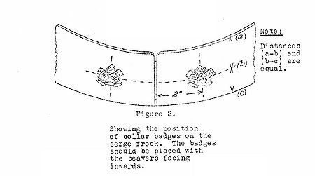 Dress Regulations Officers RCSigs 1936-1939 Figure 2.jpg