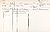 Woods, Frank Sainsbury medal card MM.jpg
