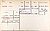 Jarrett, Stephen Henry Royce medal card MM.jpg